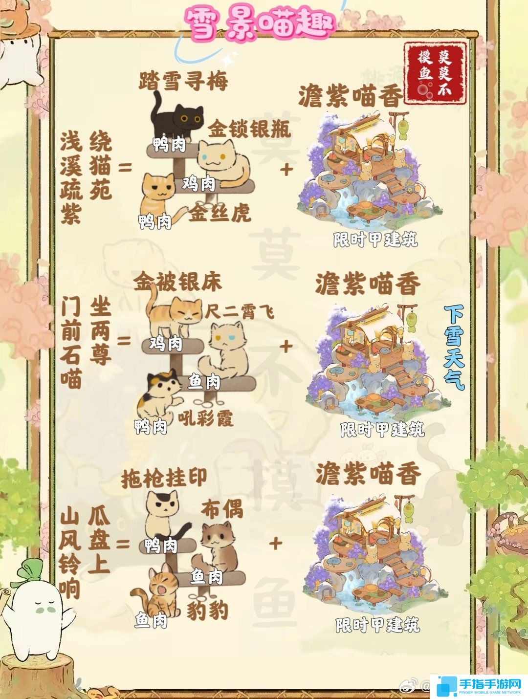 《桃源深處有人家》雪景喵趣怎么玩雪景喵趣玩法攻略5