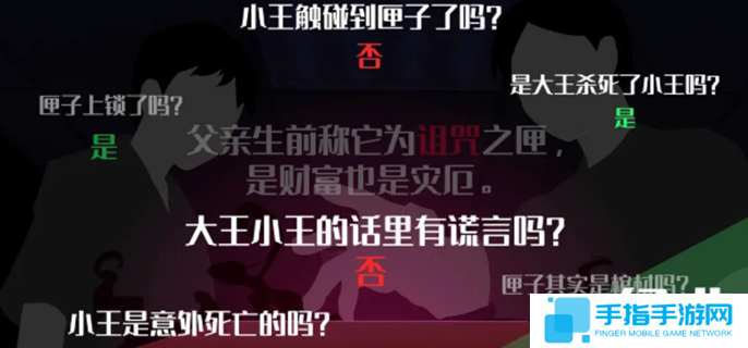 你已經猜到結局了嗎絕對不能打開的門怎么過圖一 你已經猜到結局了嗎絕對不能打開的門怎么過圖一