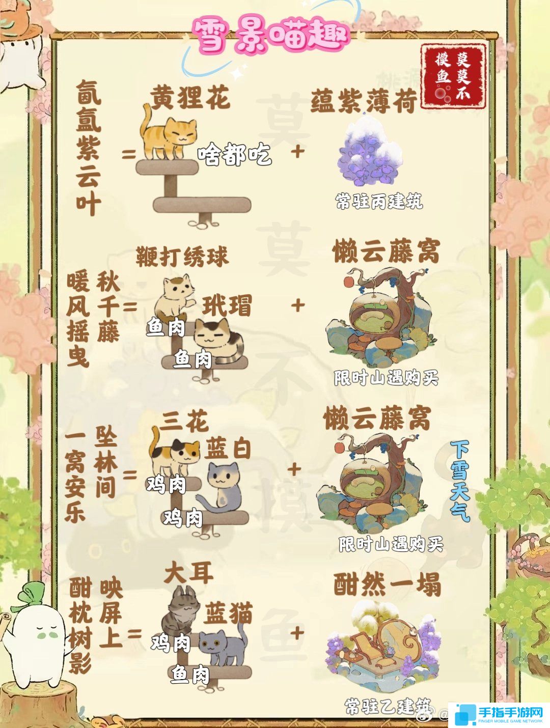 《桃源深處有人家》雪景喵趣怎么玩雪景喵趣玩法攻略2