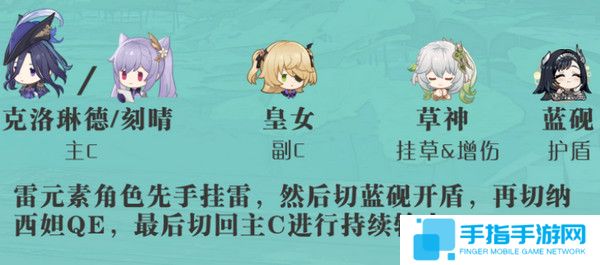 《原神》藍(lán)硯培養(yǎng)攻略藍(lán)硯武器圣遺物配隊(duì)指南9