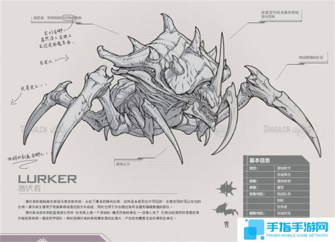 星際爭霸2兵種圖鑒大全圖二十八