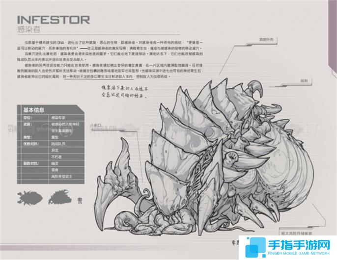 星際爭霸2兵種圖鑒大全圖十四