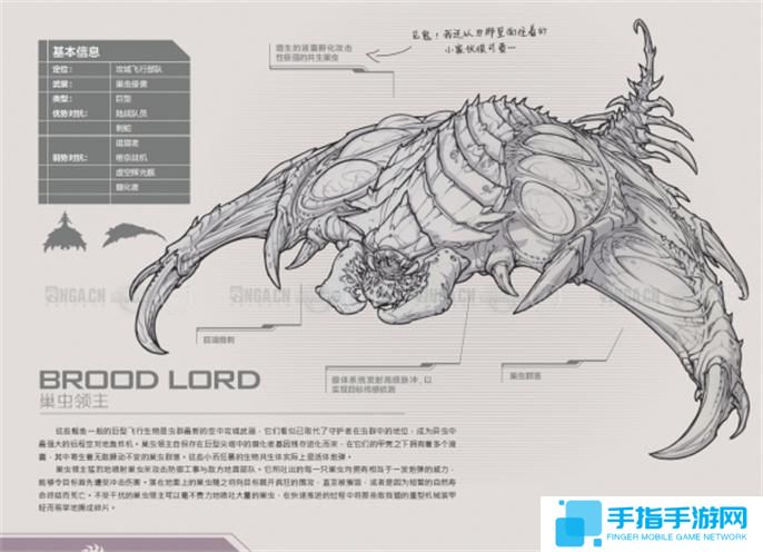 星際爭霸2兵種圖鑒大全圖二十一