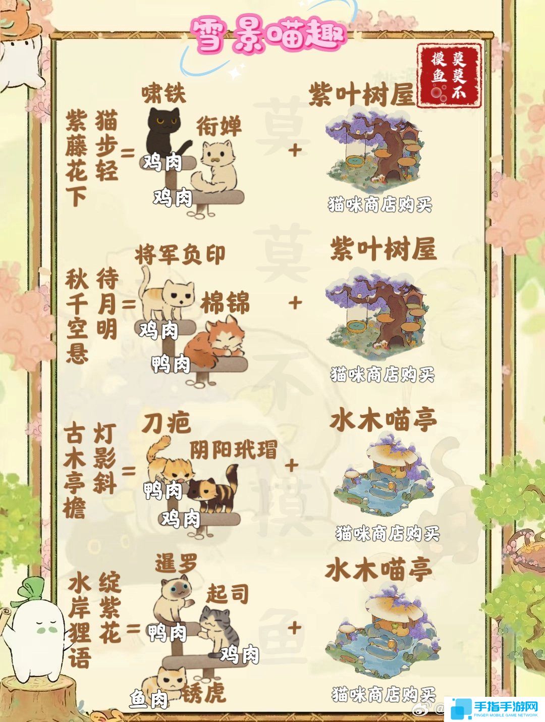 《桃源深處有人家》雪景喵趣怎么玩雪景喵趣玩法攻略4