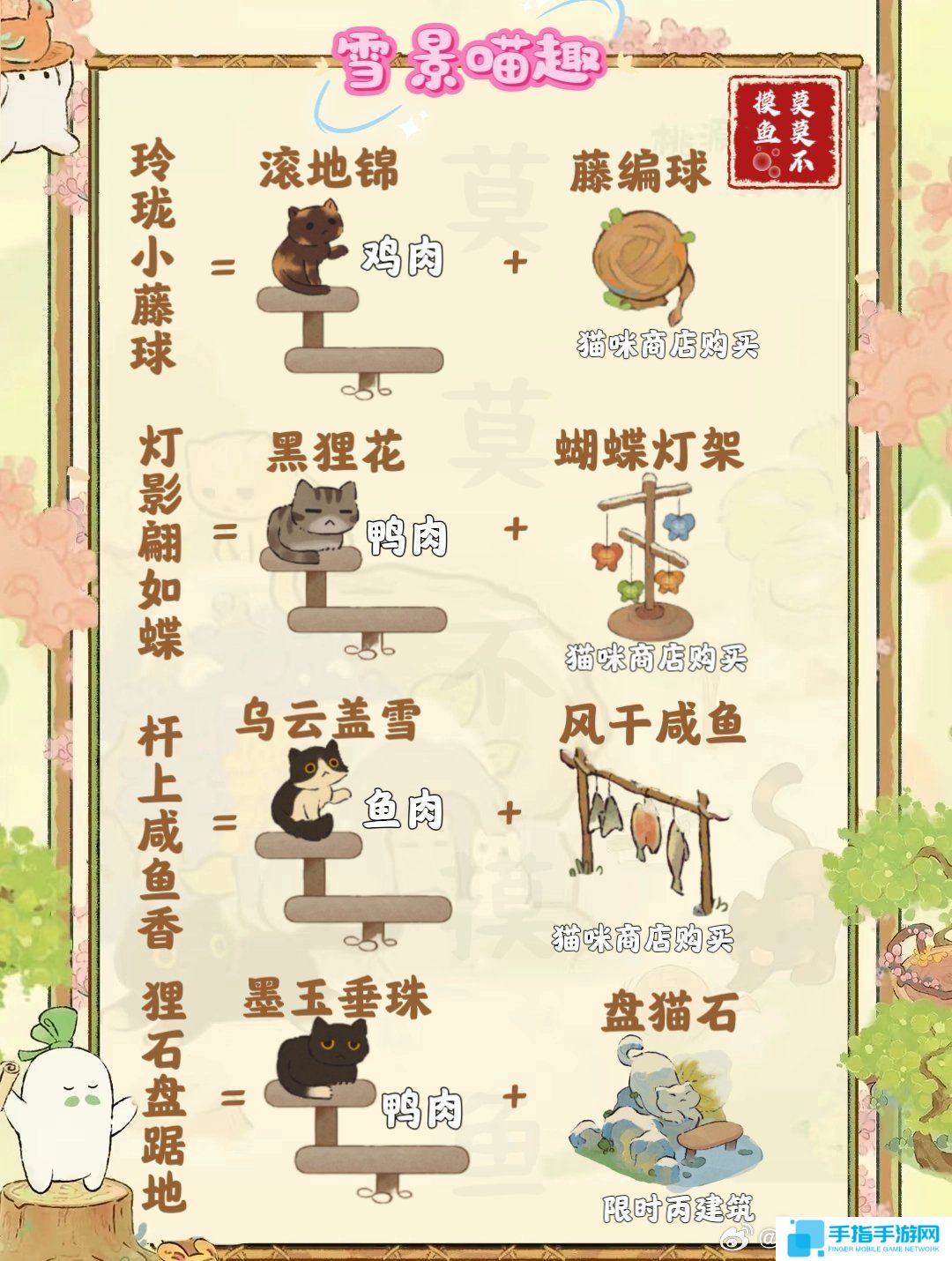 《桃源深處有人家》雪景喵趣怎么玩雪景喵趣玩法攻略3