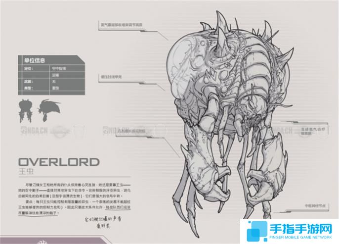 星際爭霸2兵種圖鑒大全圖二十七