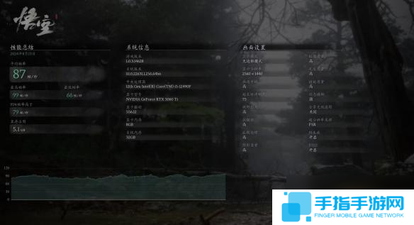 黑神話悟空工具閃退/崩潰/花屏/報錯解決方法