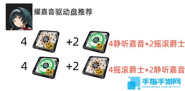 《絕區零》耀嘉音怎么培養耀嘉音音擎驅動盤本隊3