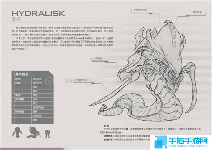 星際爭霸2兵種圖鑒大全圖二