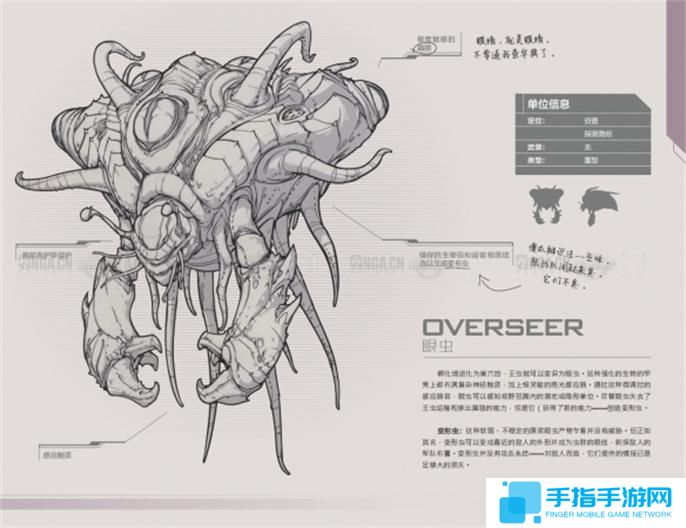 星際爭霸2兵種圖鑒大全圖四