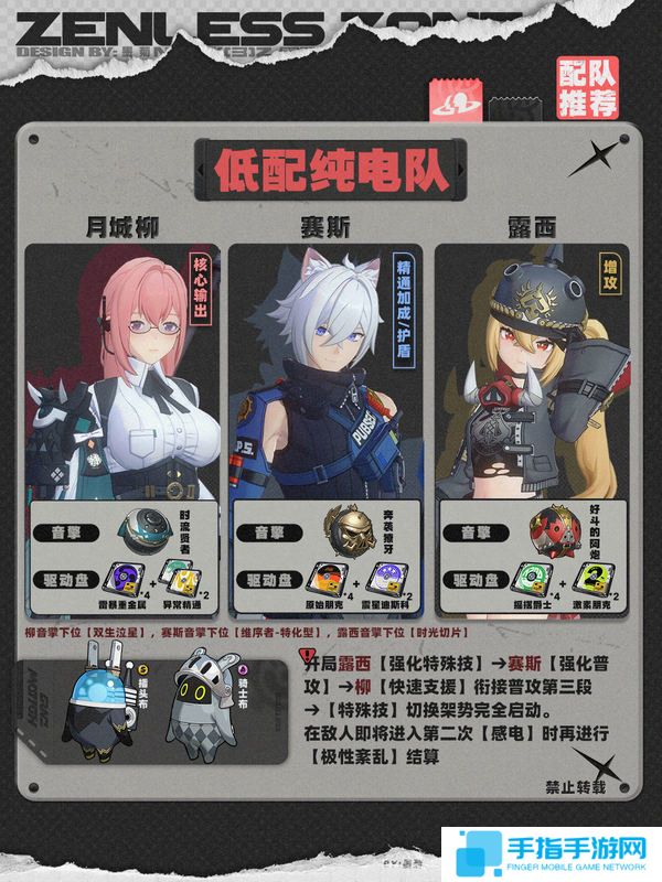 《絕區零》1.4賽斯如何培養賽斯1.4版本怎么配隊6