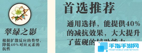 《原神》藍(lán)硯培養(yǎng)攻略藍(lán)硯武器圣遺物配隊(duì)指南5