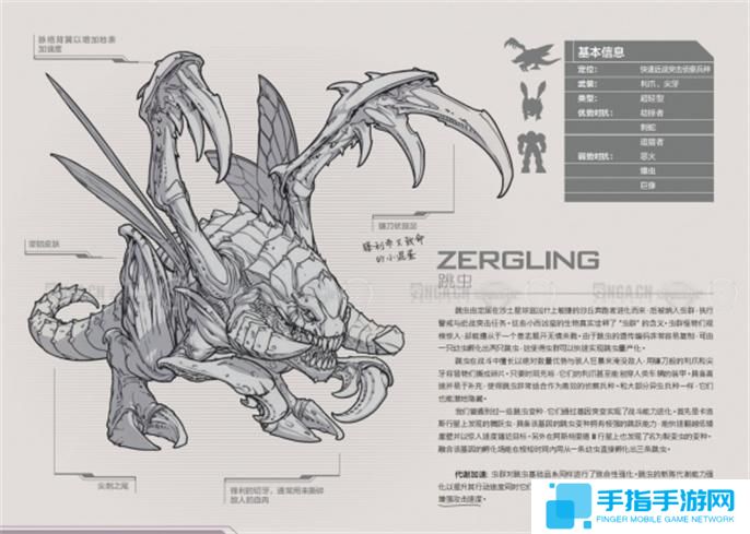 星際爭霸2兵種圖鑒大全圖二十四