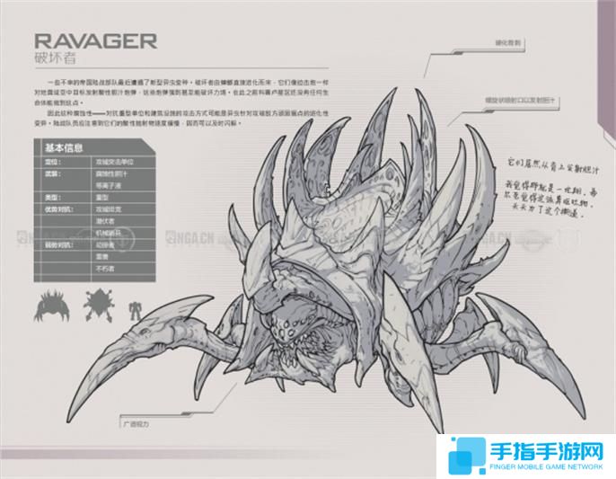 星際爭霸2兵種圖鑒大全圖十九