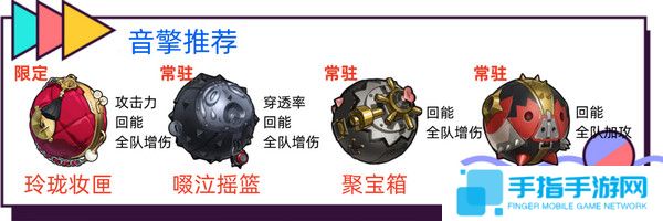 《絕區零》耀嘉音怎么培養耀嘉音音擎驅動盤本隊2