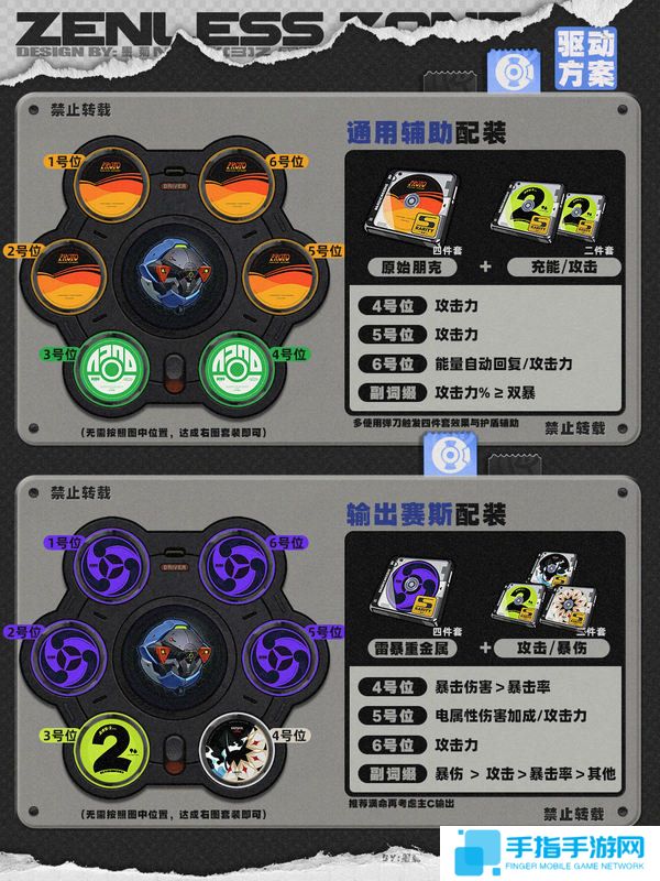 《絕區零》1.4賽斯如何培養賽斯1.4版本怎么配隊4