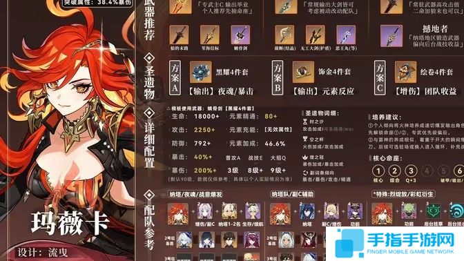 《原神》瑪薇卡圣遺物搭配攻略瑪薇卡圣遺物推薦1