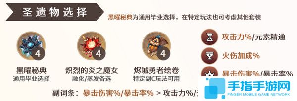 《原神》瑪薇卡圣遺物搭配攻略瑪薇卡圣遺物推薦2