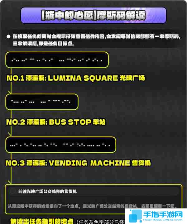 《絕區零》厄匹斯極釣大師賽玩法攻略厄匹斯極釣大師賽七成就如何達成16