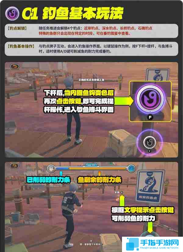 《絕區零》厄匹斯極釣大師賽玩法攻略厄匹斯極釣大師賽七成就如何達成8