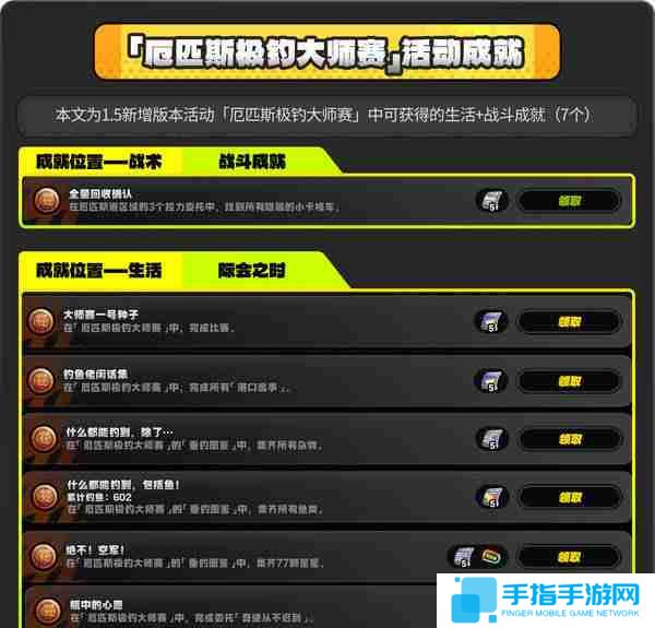 《絕區零》厄匹斯極釣大師賽玩法攻略厄匹斯極釣大師賽七成就如何達成2