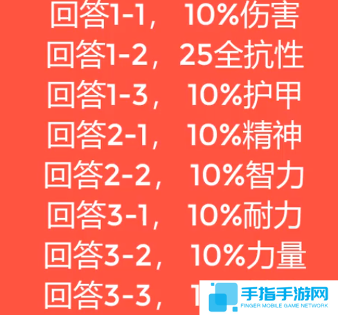 魔獸世界馬戲團buff怎么獲得