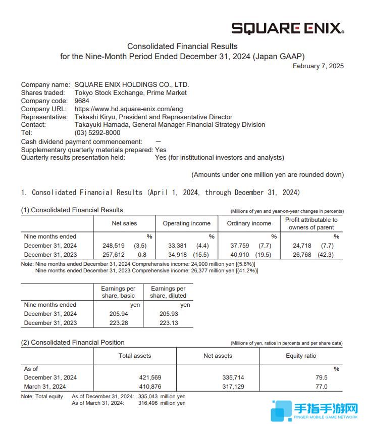 報道稱《奇異人生:雙重曝光》給史克威爾·艾尼克斯帶來巨大損失