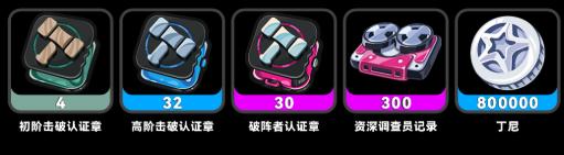 絕區(qū)零扳機養(yǎng)成材料有哪些