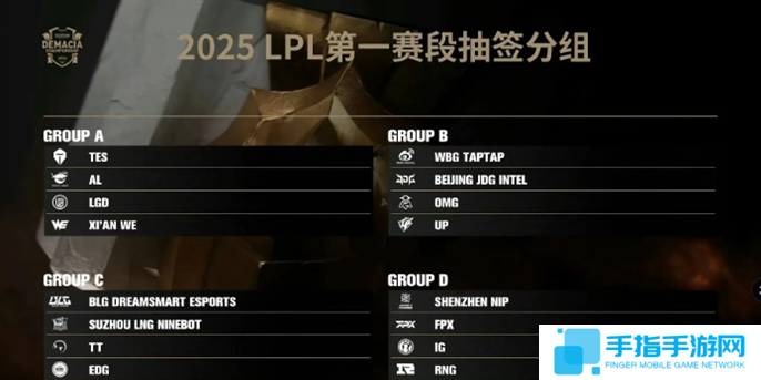 2025LPL春季賽開賽時(shí)間介紹圖三 2025LPL春季賽開賽時(shí)間介紹圖三