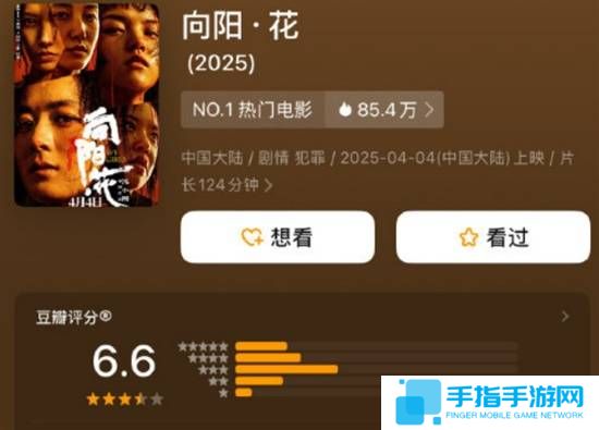 網(wǎng)友質(zhì)疑《向陽花》被惡意打低分 豆瓣6.6陷口碑爭議