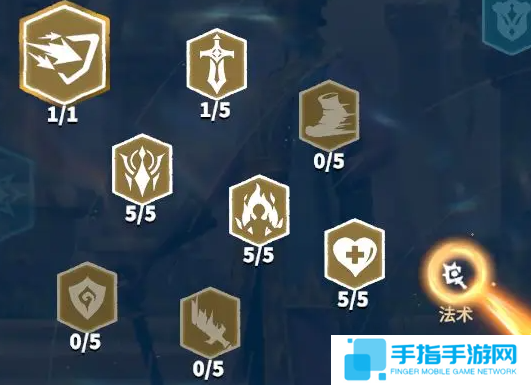 萬龍覺醒貝特蘭德天賦怎么加點