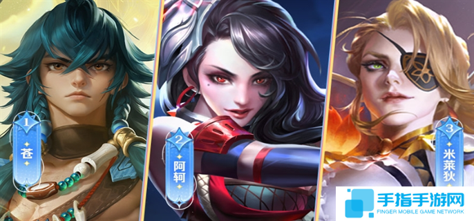 王者榮耀冷門英雄傳說皮膚是誰-冷門英雄傳說皮膚投票結果介紹