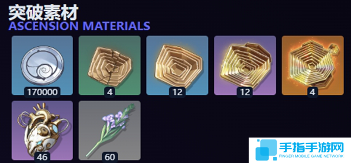 鳴潮珂萊塔突破材料有哪些-珂萊塔培養材料匯總