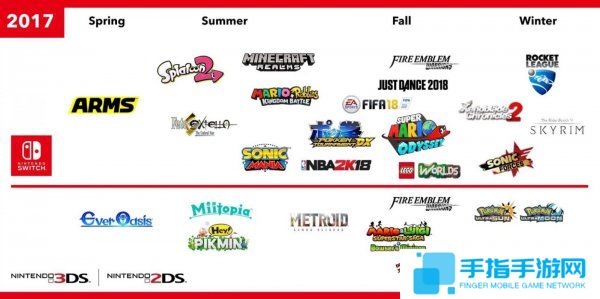 第一方第三方層出不窮 任天堂發布2017年時間表_全球新游