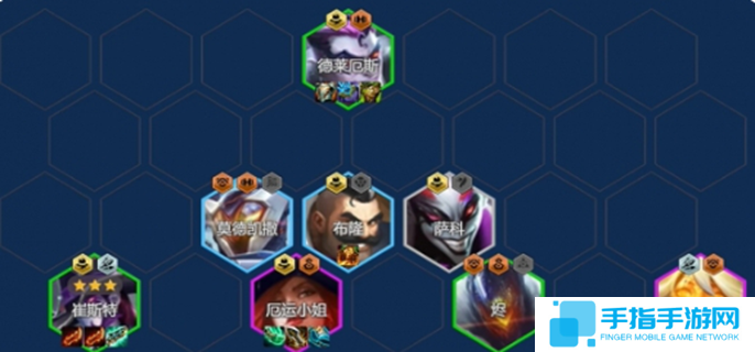 金鏟鏟之戰s14最強陣容-s14強力陣容推薦