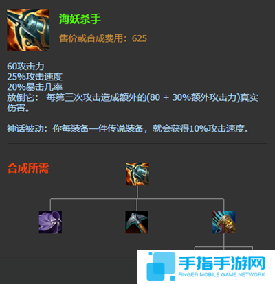 英雄聯盟s12老鼠圖奇出裝天賦推薦