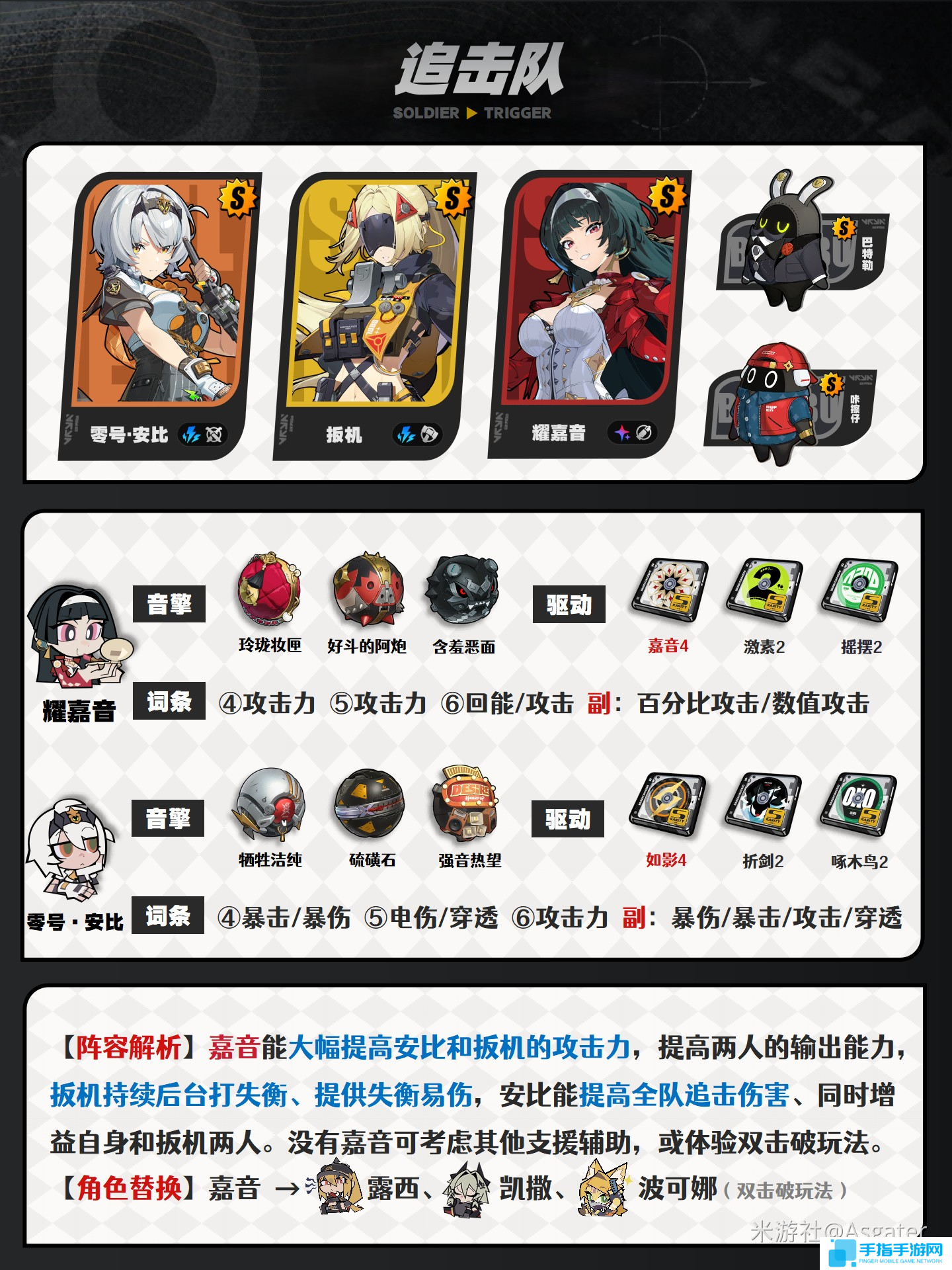 絕區零扳機陣容怎么搭配-扳機陣容搭配推薦