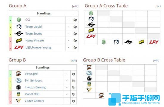 《DOTA2》莫斯科震中杯分組公布 IG首輪遭遇EG