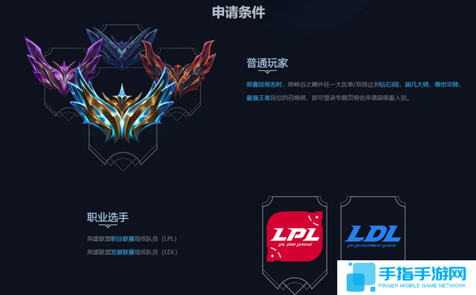 英雄聯盟峽谷之巔資格申請條件2025圖三