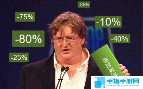 Steam商店今日更新“這游戲和你有關系嗎？”功能