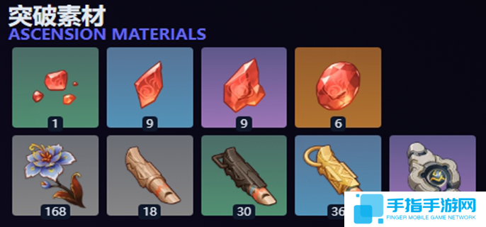 原神火神突破材料有哪些-火神突破所需材料匯總