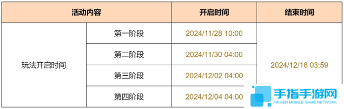 原神暝視尋靈織卷活動玩法攻略圖二 原神暝視尋靈織卷活動玩法攻略圖二