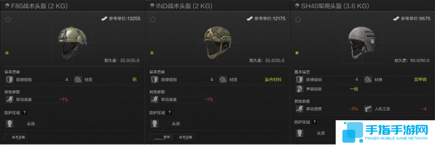 暗區(qū)突圍頭盔怎么選