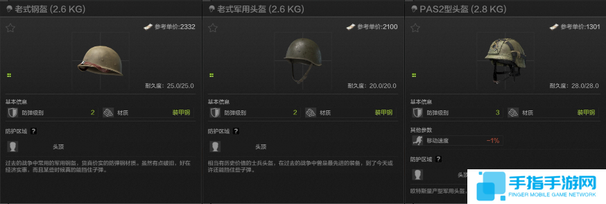 暗區(qū)突圍頭盔怎么選