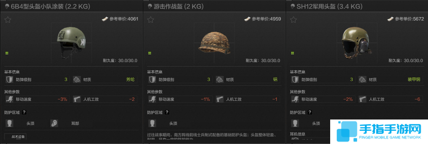 暗區(qū)突圍頭盔怎么選