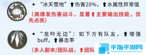 仙劍世界趙靈兒怎么玩 仙劍世界趙靈兒怎么玩