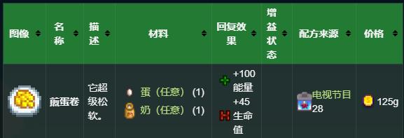 星露谷物語煎蛋卷食譜怎么獲得