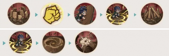 火影忍者手游不動怎么連招