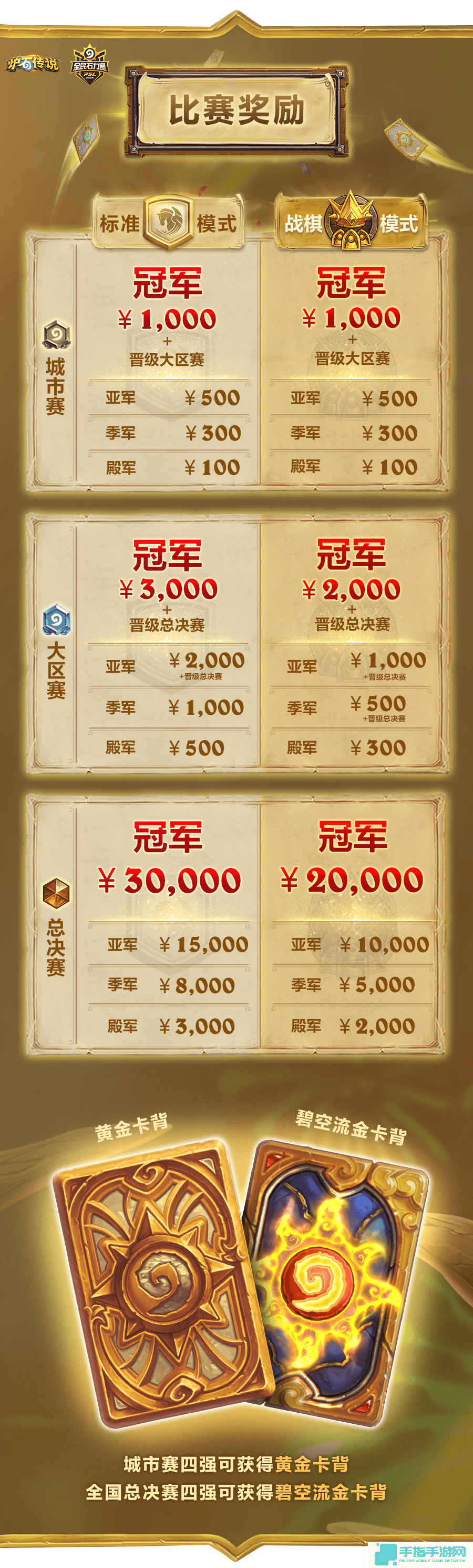 爐石傳說2024國服全民石力賽報名方法圖三