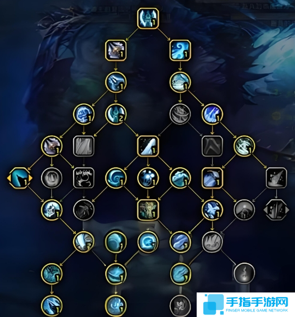 魔獸世界11.0冰DK天賦加點推薦圖三